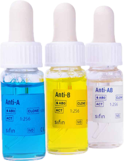 Sifin Antigen Determination of the ABO System